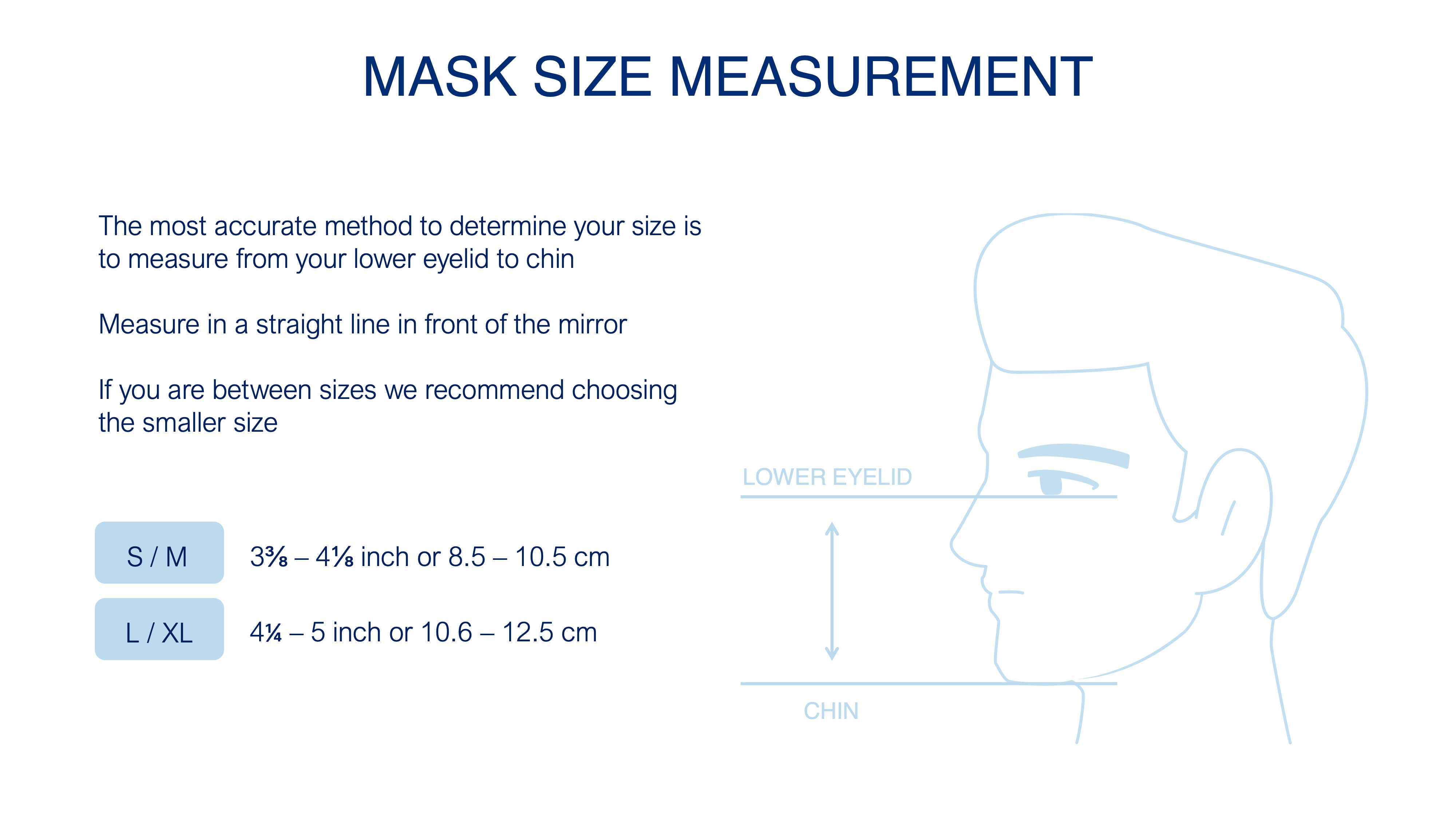 Cloth Mask Sizing
