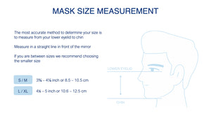 Cloth Mask Sizing